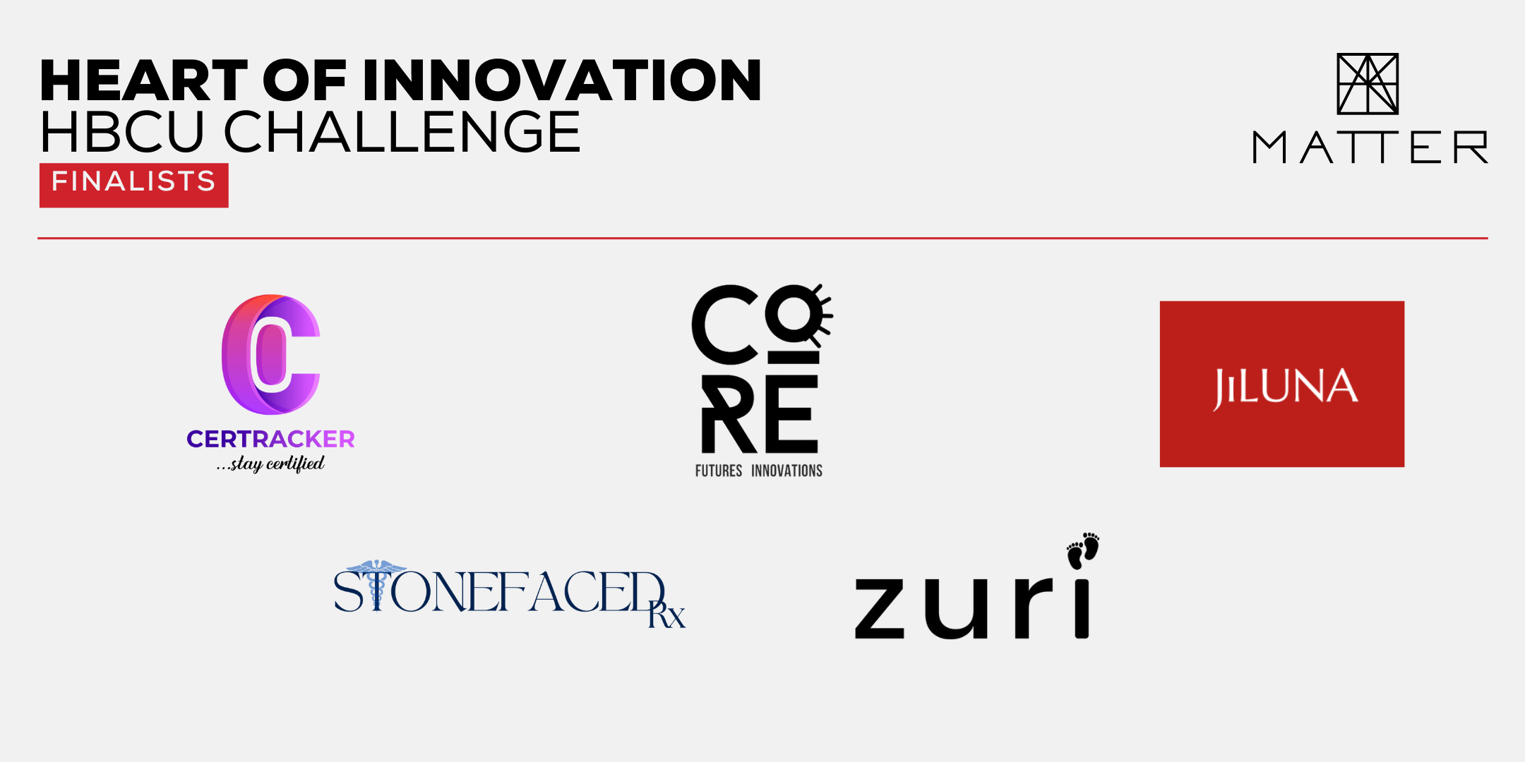 MATTER announces Heart of Innovation HBCU Challenge finalists