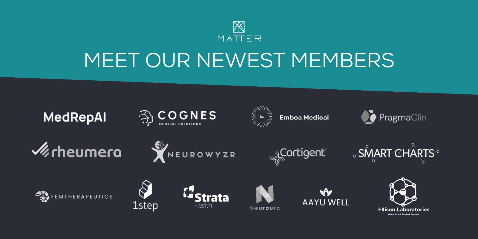 Spring 2024: Meet the newest members of the MATTER startup community