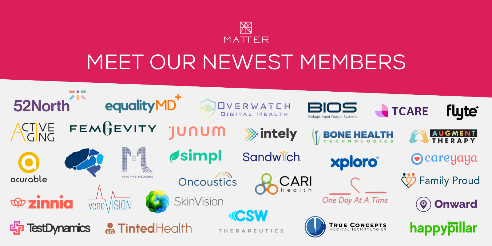 November 2023: Meet the newest members of the MATTER startup community